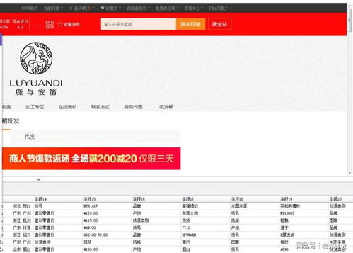 大數據信息資料采集 阿里巴巴1688電商網站貨源產品信息采集